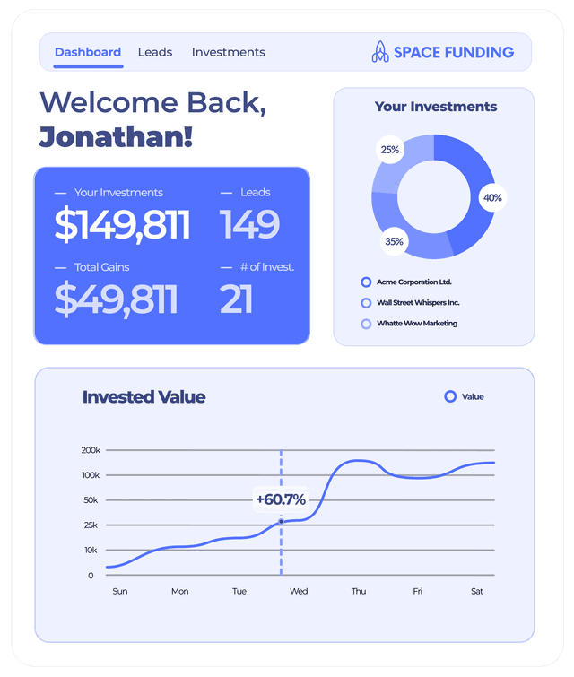 Checkout Interface